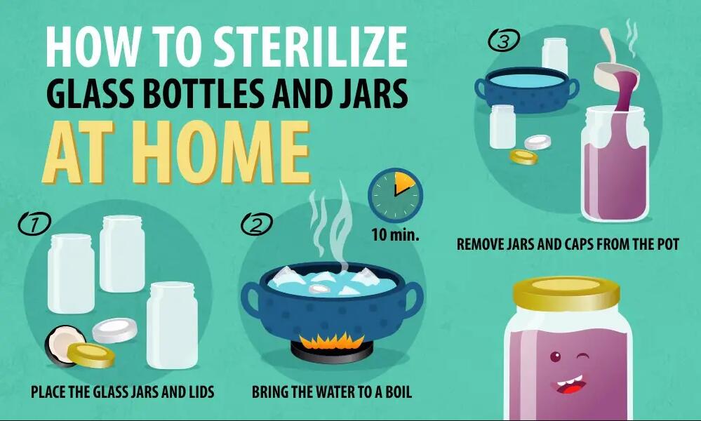 Sterilize glass shop bottles in microwave