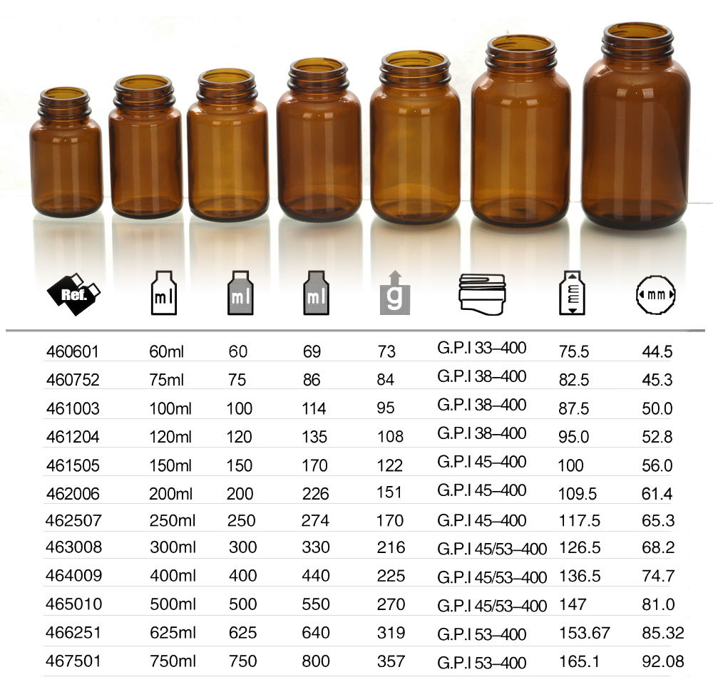 Amber Tablet Bottles with Wide Mouth