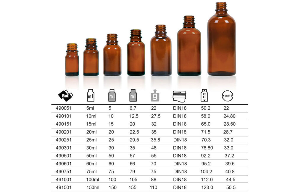 Amber Dropper Dispensing Bottles 2023