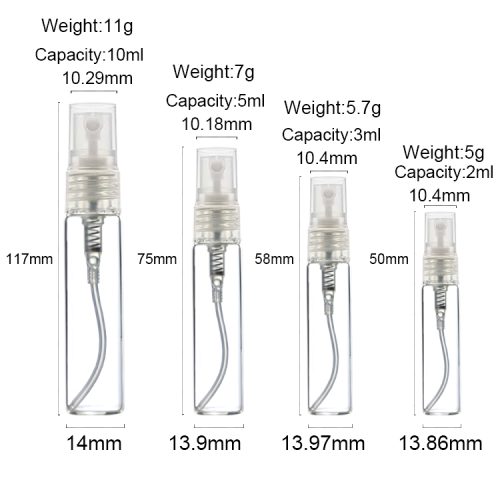 2ml 3ml 5ml 10ml Round Perfume Sample Container Featured Image